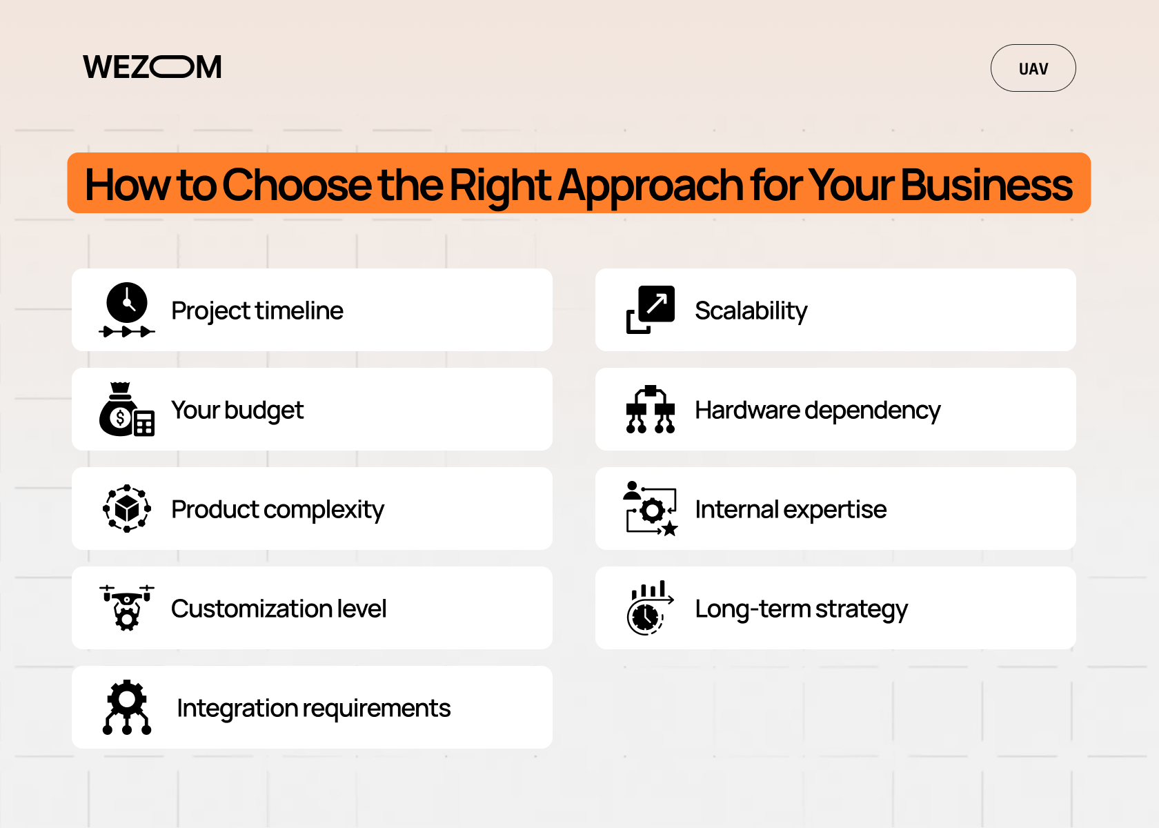 how to choose sdk platform or custom development, factors for sdk software development kit selection and scalability
